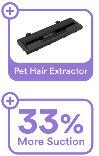 Extracteur de poils d’animaux | 33 % d’aspiration en plus