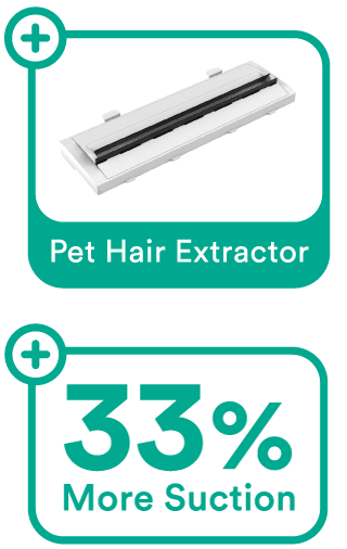 Pet hair Extractor | 33% More Suction
